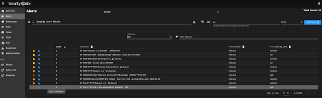 Quick Malware Analysis: Astaroth/Guildma pcap from 2022-08-19