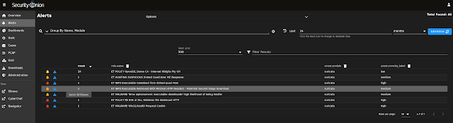 Quick Malware Analysis: IcedID / Bokbot with Cobalt Strike pcap from 2022-08-08