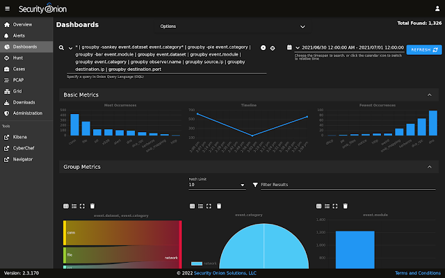 Security Onion 2.3.170 now available including Elastic 8.4.1, Zeek 4.0.9, and more!