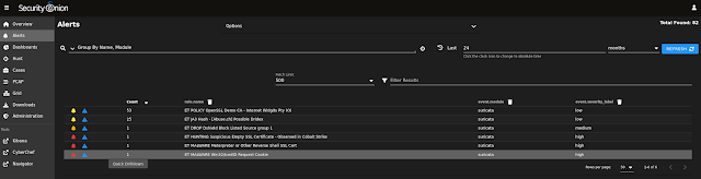 Quick Malware Analysis: ICEDID (BOKBOT) with COBALT STRIKE pcap from 2022-10-17