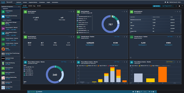 Black Hat Europe 2022 NOC: The SOC Inside the NOC