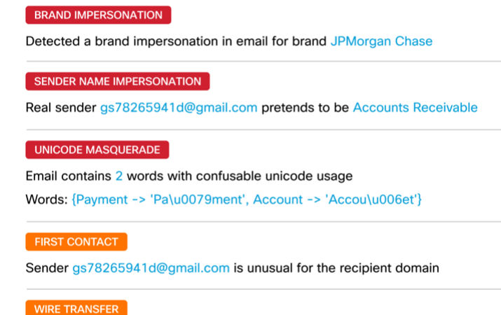 Secure Email Threat Defense: Providing critical insight into business risk