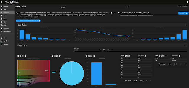 Quick Malware Analysis: FAKEBAT, REDLINE STEALER, and GOZI/ISFB/URSNIF pcap from 2023-02-03