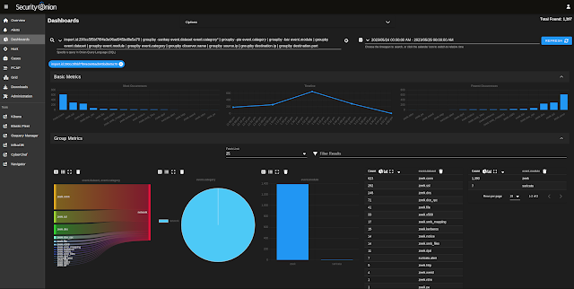 Quick Malware Analysis: 2023-05-24 OBAMA264 QAKBOT