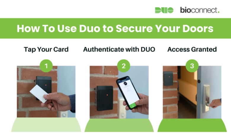 Demystifying Duo APIs: Advanced Security with Duo Integrations