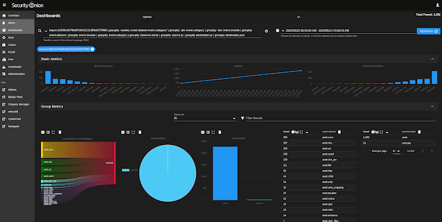 Quick Malware Analysis: PIKABOT INFECTION WITH COBALT STRIKE pcap from 2023-05-23