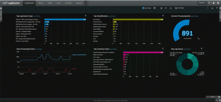 LogRhythm vs. SolarWinds (2023): SIEM Tool Comparison