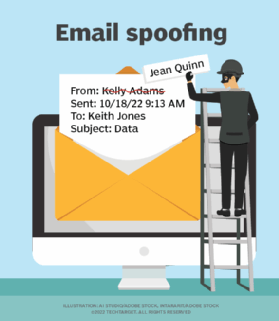 Graphic of an email spoofing example