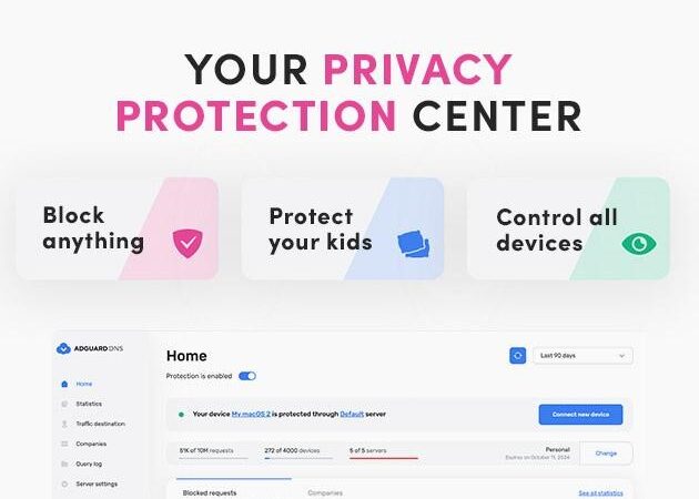 Keep Web Traffic Streamlined and Safe With This $29.99 DNS