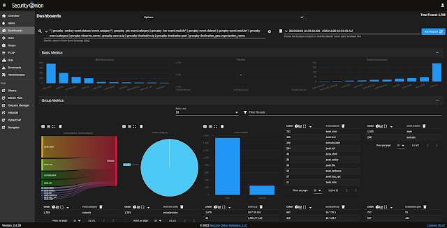 Quick Malware Analysis: ICEDID BOKBOT infection pcap from 2023-07-25