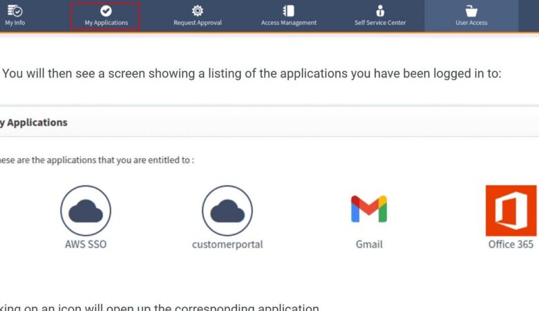 6 Best Open Source IAM Tools in 2024