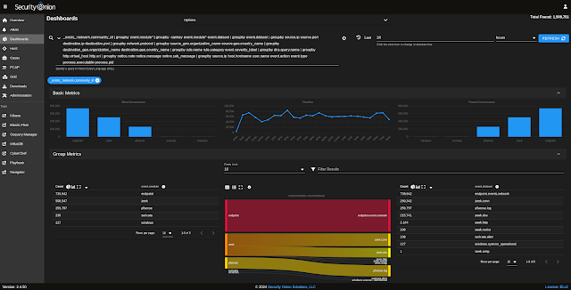 Security Onion 2.4.50 now available including some new features and lots of bug fixes!