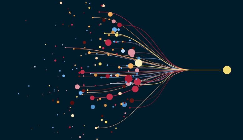 Botnet Attack Targeted Routers: A Wake-Up Call for Securing Remote Employees’ Hardware