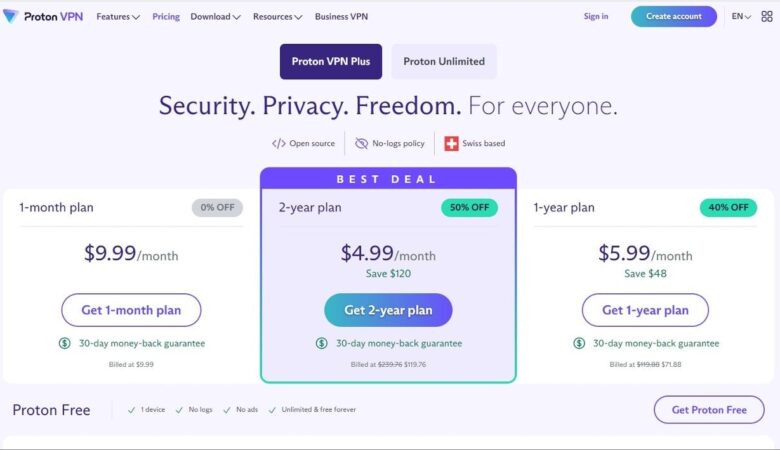 How to use Proton VPN (A Step-by-Step Guide)