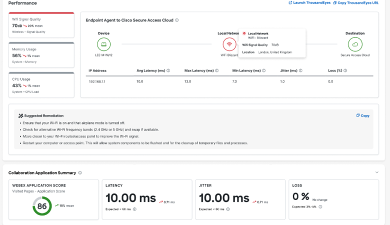 Complexity drives more than security risk. Secure Access can help with that too.