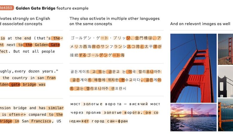 Anthropic’s Generative AI Research Reveals More About How LLMs Affect Security and Bias