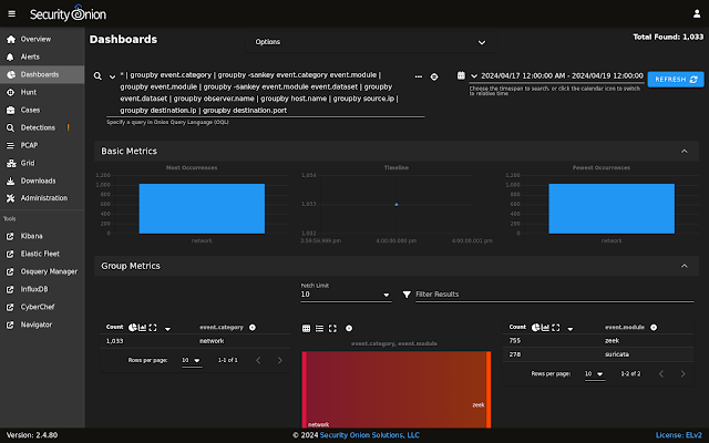 Security Onion 2.4.80 now available including improvements to our new Detections interface and much more!