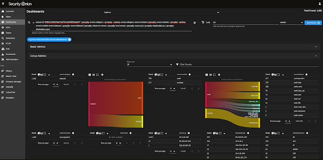 Quick Malware Analysis: WORD MACRO –> SSLOAD –> COBALT STRIKE pcap from 2024-04-18