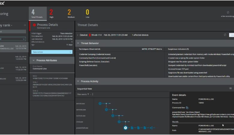 Crowdstrike vs Trellix (2024): What Are The Main Differences?