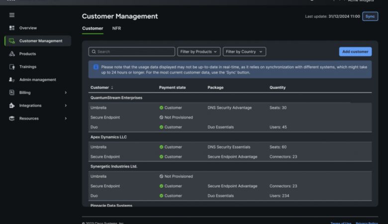 Up your Quality of Life with Secure MSP Hub and Secure MSP Center