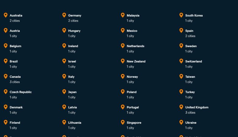 Avast SecureLine VPN vs NordVPN (2024): Which VPN Is Better?