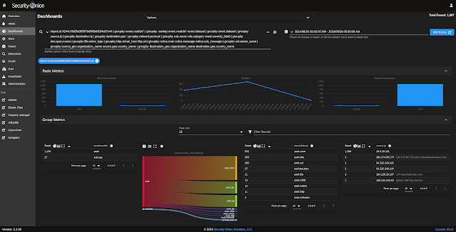 Quick Malware Analysis: LATRODECTUS INFECTION pcap from 2024-06-25