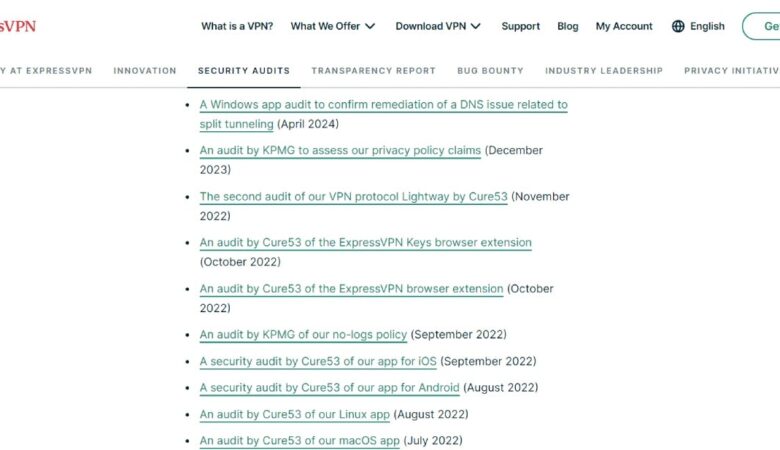 CyberGhost vs ExpressVPN (2024): Which VPN Is Better?