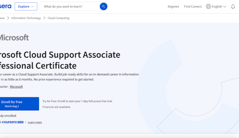 Top 6 Cloud Computing Certifications Worth Taking