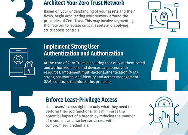 10 Steps To Implement A Zero Trust Architecture