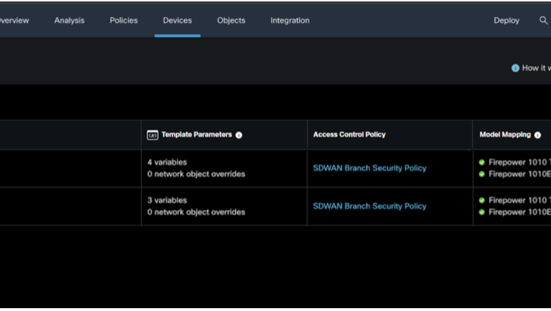 Zero touch provisioning with Cisco Firewall Management Center Templates