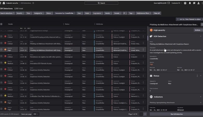 Advanced Threat Protection Solutions: Our Top Picks for 2024