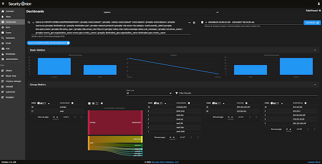 Quick Malware Analysis: GULOADER and REMCOS RAT pcap from 2024-08-26
