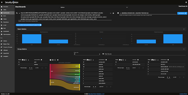 Quick Malware Analysis: SNAKE KEYLOGGER (VIP RECOVERY) INFECTION, SMTP EXFIL pcap from 2024-09-16