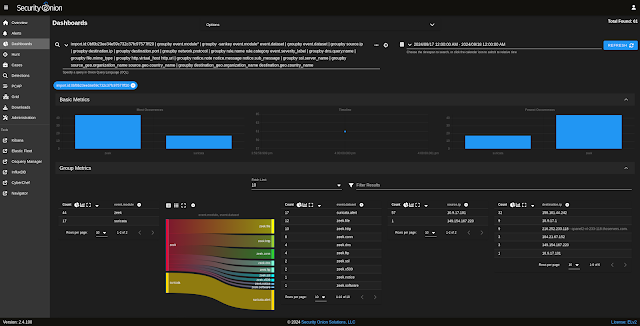 Quick Malware Analysis: SNAKE KEYLOGGER (VIP RECOVERY) with FTP EXFIL PCAP from 2024-09-17