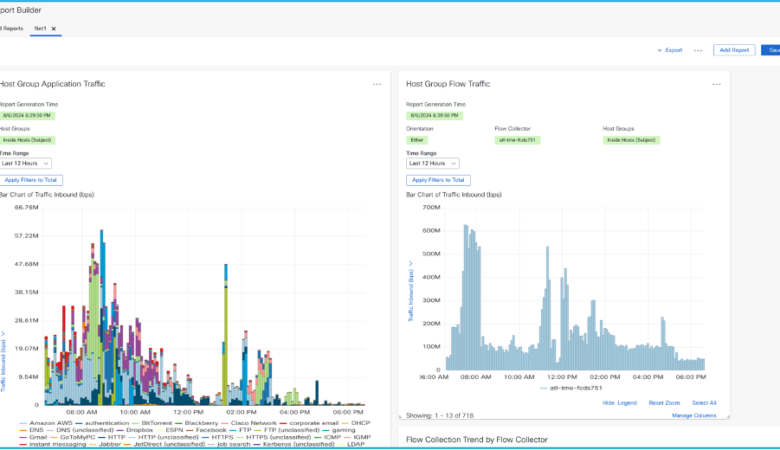 Improving Operational Efficiencies and Providing Tighter Integrations with Cisco Security Products