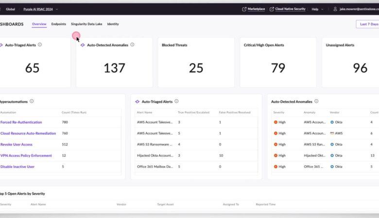 Best AI Security Tools: Top Solutions, Features & Comparisons