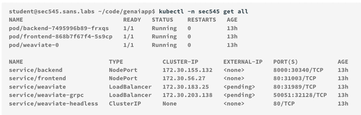 Why SEC545: GenAI and LLM Application Security?