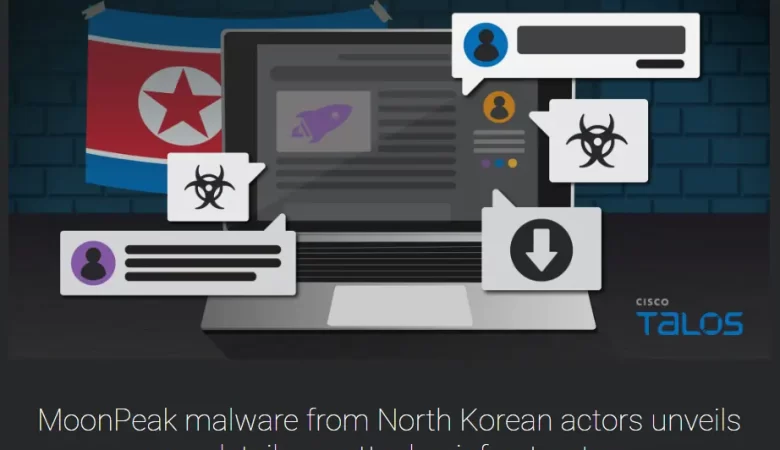 Leveraging Threat Intelligence in Cisco Secure Network Analytics, Part 2