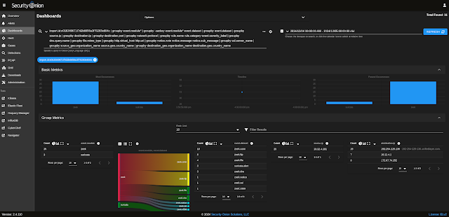 Quick Malware Analysis: AGENTTESLA VARIANT USING FTP pcap from 2024-12-04