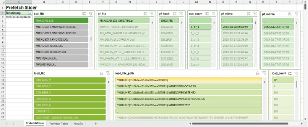 A Prescription for Windows Prefetch Analysis