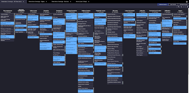 Coming soon to Security Onion: ATT&CK Navigator Improvements!