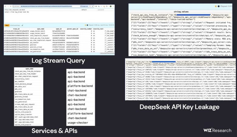 DeepSeek Locked Down Public Database Access That Exposed Chat History