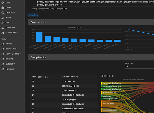 Coming soon: Zeek 7 and support for more protocols like QUIC, HTTP2, OpenVPN, and IPSEC!
