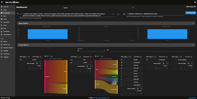 Quick Malware Analysis: SMARTAPESG / NETSUPPORT RAT / STEALC pcap from 2025-02-18