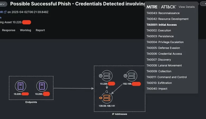 Black Hat Asia 2025: Threat Hunters’ Corner