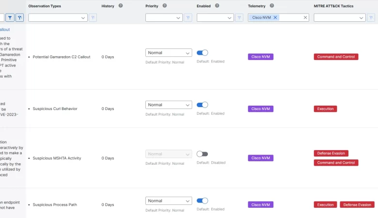 Network Visibility Module and Zeek Detections in Secure Network Analytics
