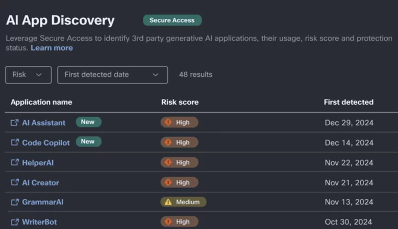 Does Your SSE Understand User Intent?