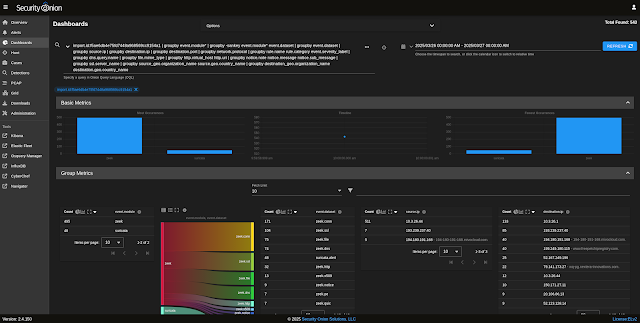 Quick Malware Analysis: SMARTAPESG / NETSUPPORT RAT / STEALC pcap from 2025-03-26