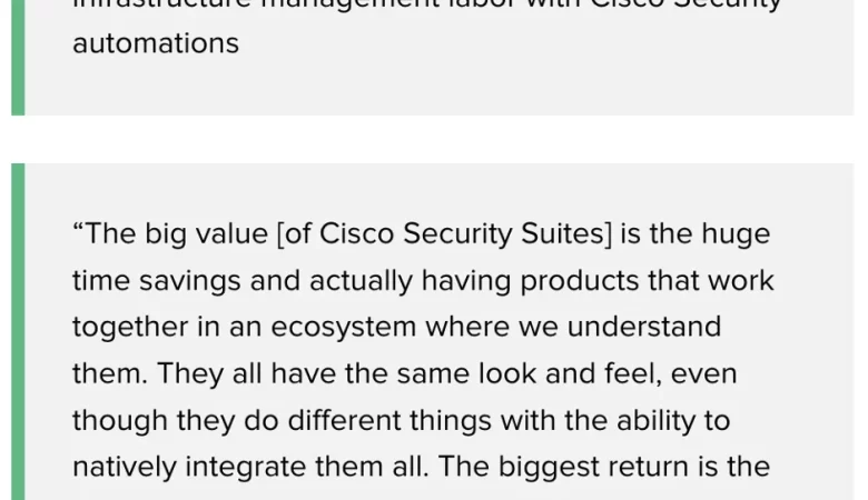 Simplifying Zero Trust: How Cisco Security Suites Drive Value