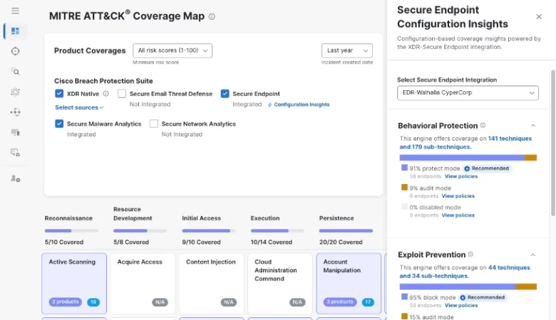 Secure Endpoint Enhancements Elevate Cisco XDR and Breach Protection Suite